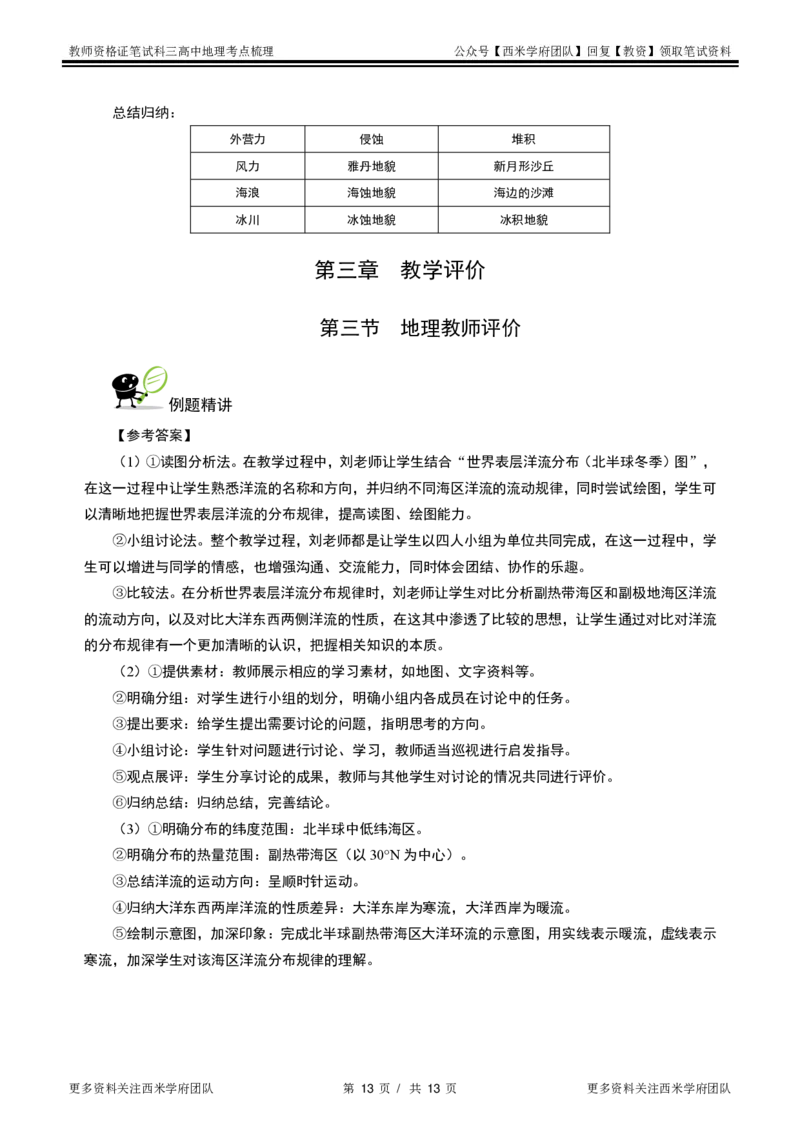 高中地理-考点梳理2_教资_25下资料合集二_25下最新科三知识点汇编+思维导图-高中_13.地理_04.考点梳理