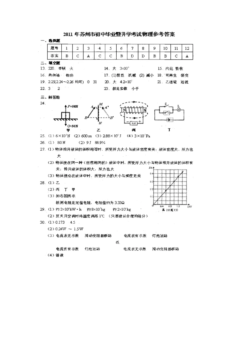 2011年苏州市中考物理试题及答案(word版)_中考真题_4.物理中考真题2015-2024年_地区卷_江苏省_苏州物理08-22