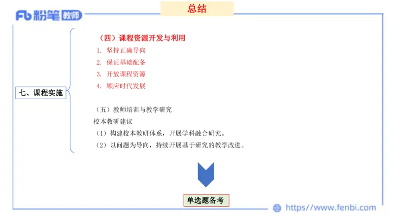 20242.3(晚)-理论精讲-义务教育艺术课标2-明君_4-教培资料-26年最新资料-同步更新_科一科二电子资料合集中小幼（笔记真题知识点汇总等）文件多，按需保存_01西米合集_01理论精讲