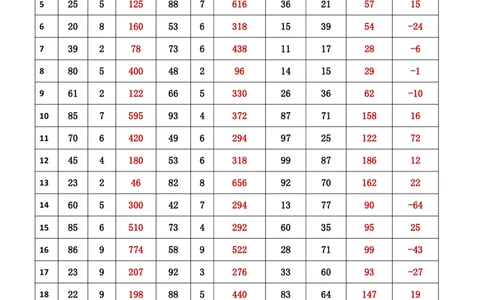 新速算1623-1632（答案版）_2026考公资料_超格合集_数资高照合集_速算高照抖音速算直播课_速算每日打卡题