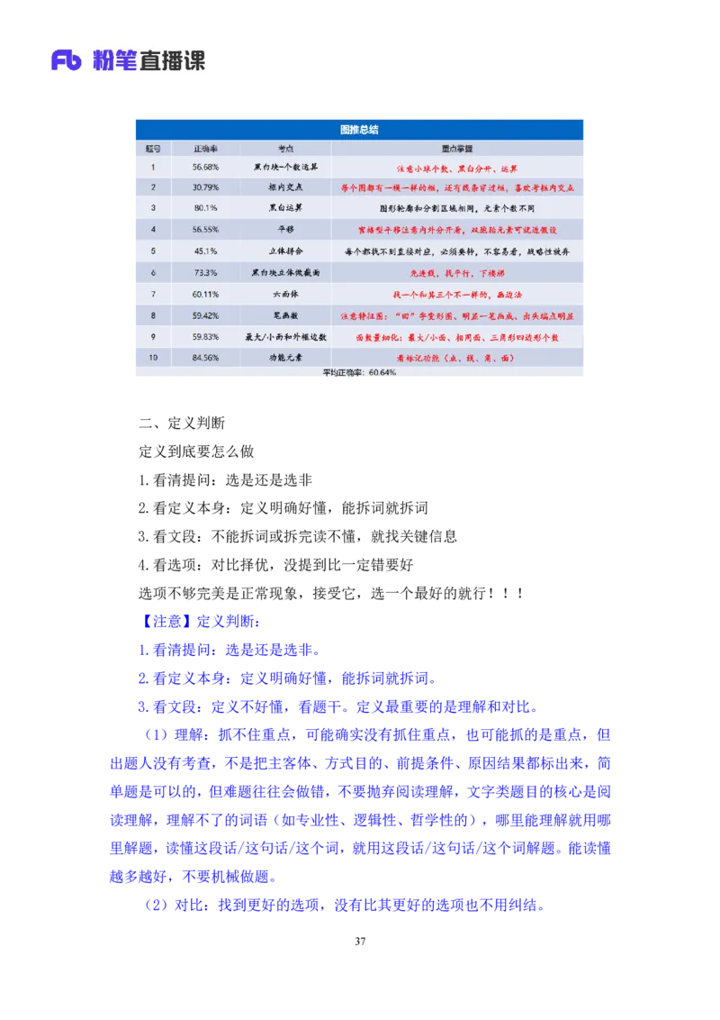 2025.05.11+判断-2026国考第16季&2025下半年省考第8季行测模考大赛+沙峰（讲义+笔记）（9元课：模考大赛解析课）_2026考公资料_（57）申论材料_模考2026国考模考大赛_2026国考第16季