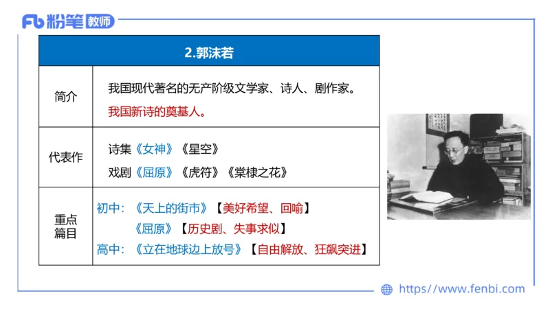 1.22&mdash;教资系统班文学8&mdash;乐多_4-教培资料-26年最新资料-同步更新_科一科二电子资料合集中小幼（笔记真题知识点汇总等）文件多，按需保存_各机构笔记合集（中小幼）推荐_讲义
