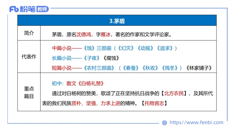 1.22&mdash;教资系统班文学8&mdash;乐多_4-教培资料-26年最新资料-同步更新_科一科二电子资料合集中小幼（笔记真题知识点汇总等）文件多，按需保存_各机构笔记合集（中小幼）推荐_讲义