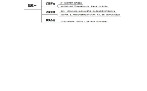 2024.3.26无臂男被要求出示残疾证（标注版）公众号：上岸的资料_2026考公资料_（10）粉笔_2025粉笔国考省考980（课＋笔记）_粉笔980（25多省）_1、粉笔时政_2、F晨读时政_2024年