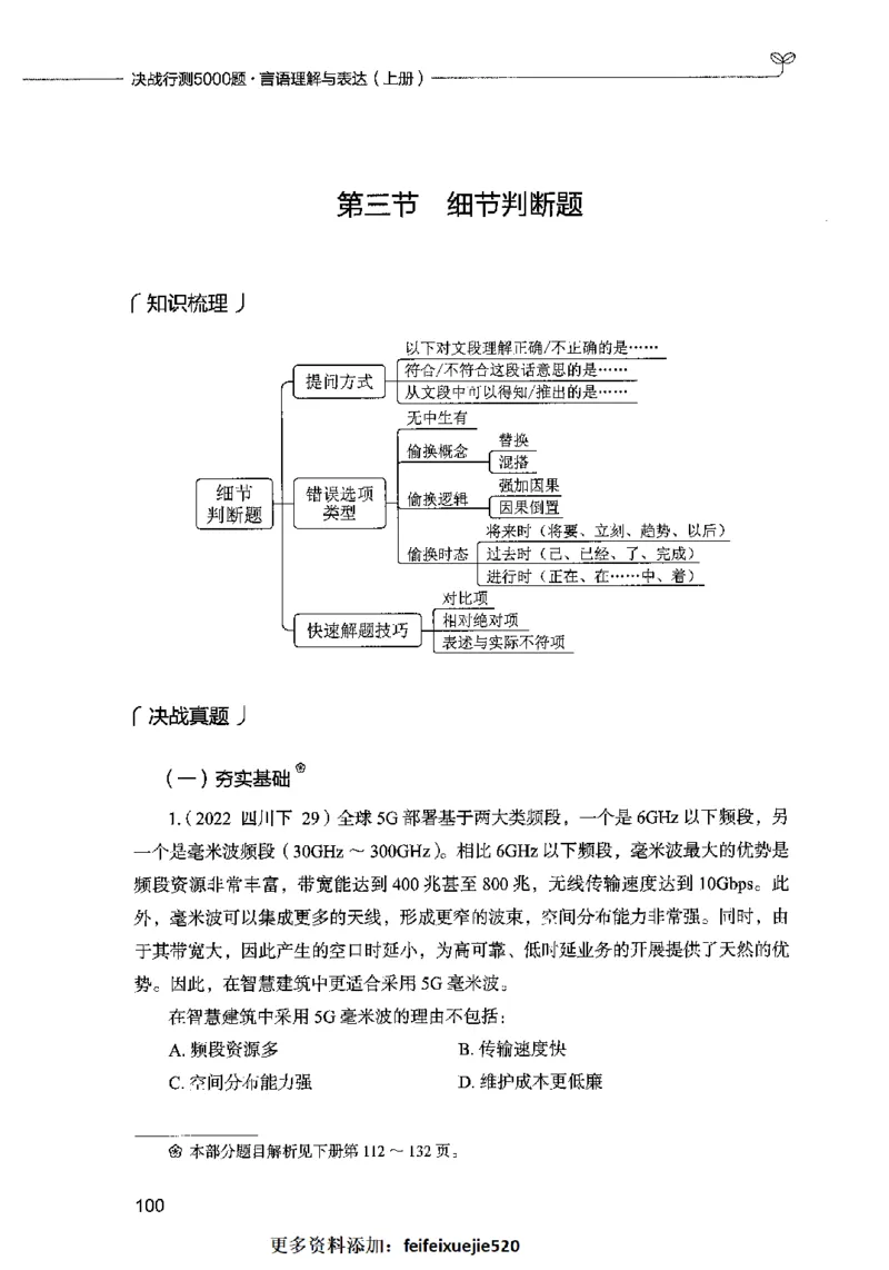03言语表达（题本）2023年5月版_26吉林考备考资料包_11省考刷题包_04决战行测5000题_行测5000题2023年5月版次