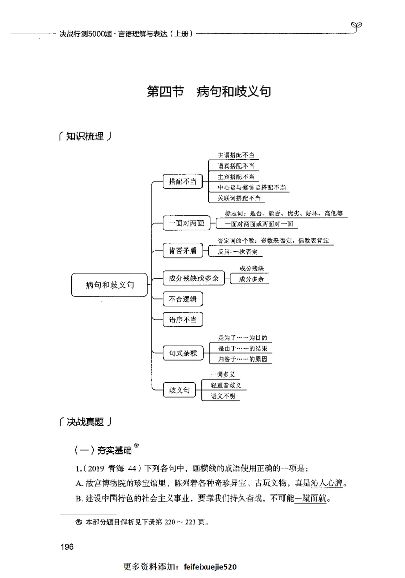 03言语表达（题本）2023年5月版_26吉林考备考资料包_11省考刷题包_04决战行测5000题_行测5000题2023年5月版次