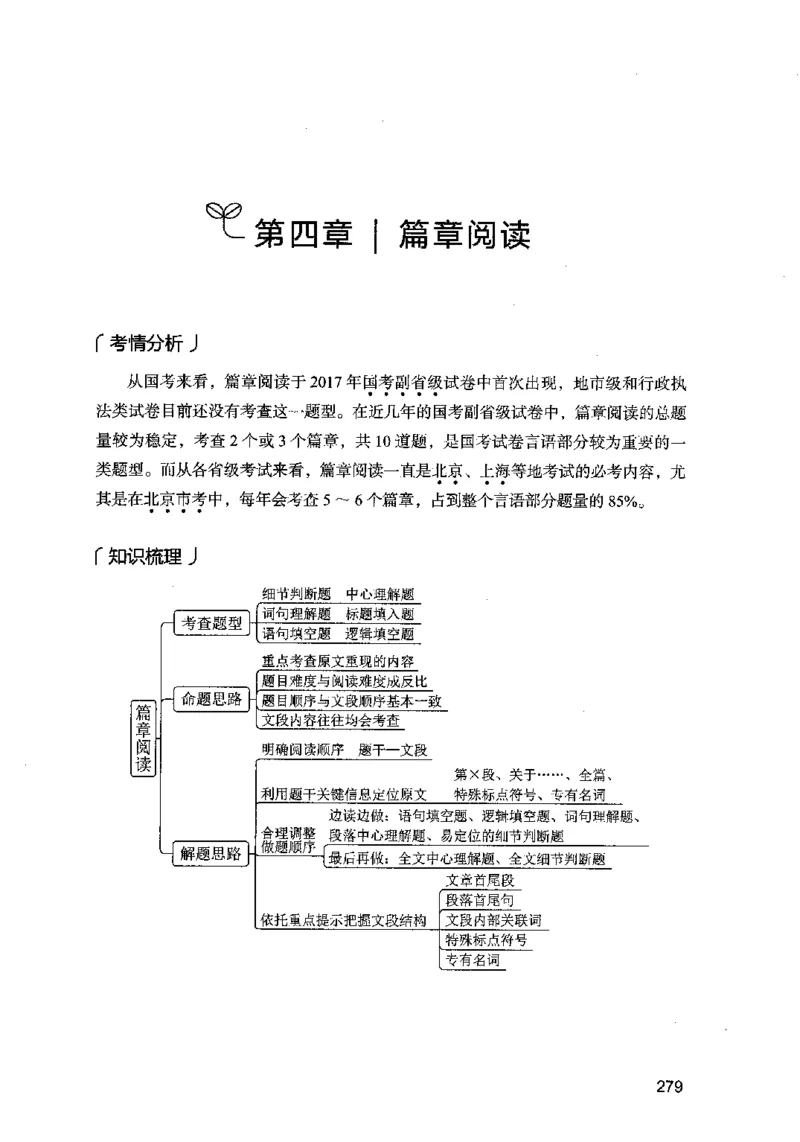 03言语表达（题本）2023年5月版_26吉林考备考资料包_11省考刷题包_04决战行测5000题_行测5000题2023年5月版次