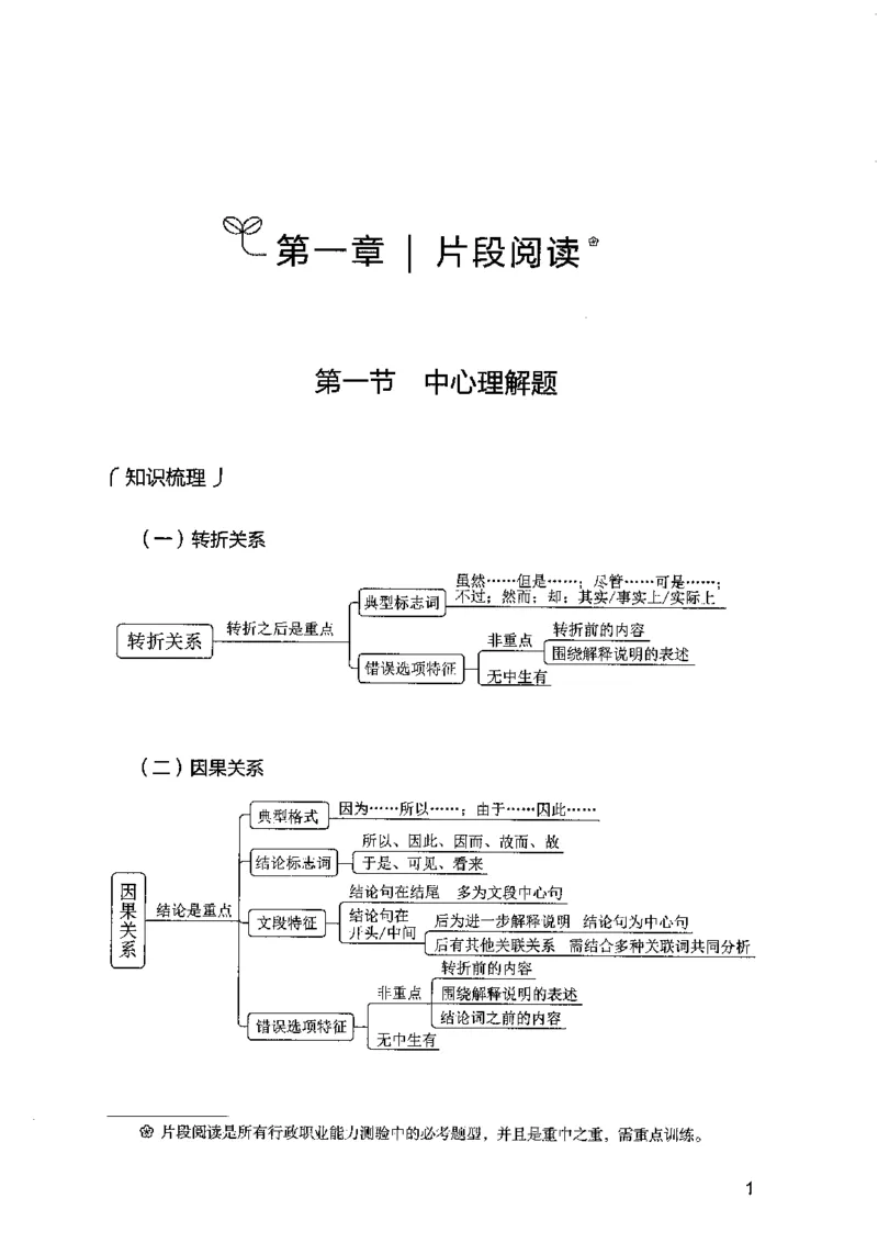 03言语表达（题本）2023年5月版_26吉林考备考资料包_11省考刷题包_04决战行测5000题_行测5000题2023年5月版次