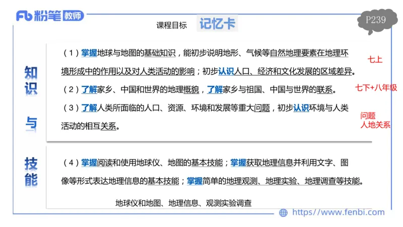 2.3晚-初中课标2011版-豪斯_4-教培资料-26年最新资料-同步更新_科一科二电子资料合集中小幼（笔记真题知识点汇总等）文件多，按需保存_各机构笔记合集（中小幼）推荐_01理论精讲