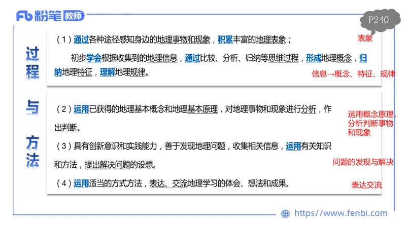 2.3晚-初中课标2011版-豪斯_4-教培资料-26年最新资料-同步更新_科一科二电子资料合集中小幼（笔记真题知识点汇总等）文件多，按需保存_各机构笔记合集（中小幼）推荐_01理论精讲