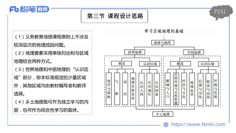 2.3晚-初中课标2011版-豪斯_4-教培资料-26年最新资料-同步更新_科一科二电子资料合集中小幼（笔记真题知识点汇总等）文件多，按需保存_各机构笔记合集（中小幼）推荐_01理论精讲