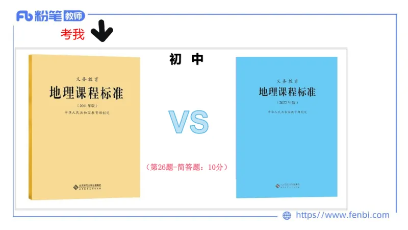 2.3晚-初中课标2011版-豪斯_4-教培资料-26年最新资料-同步更新_科一科二电子资料合集中小幼（笔记真题知识点汇总等）文件多，按需保存_各机构笔记合集（中小幼）推荐_01理论精讲
