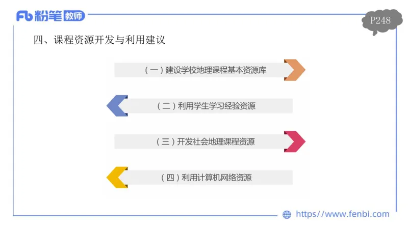 2.3晚-初中课标2011版-豪斯_4-教培资料-26年最新资料-同步更新_科一科二电子资料合集中小幼（笔记真题知识点汇总等）文件多，按需保存_各机构笔记合集（中小幼）推荐_01理论精讲