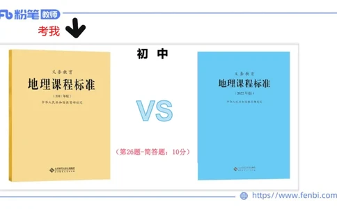 2.3晚-初中课标2011版-豪斯_4-教培资料-26年最新资料-同步更新_科一科二电子资料合集中小幼（笔记真题知识点汇总等）文件多，按需保存_各机构笔记合集（中小幼）推荐_01理论精讲