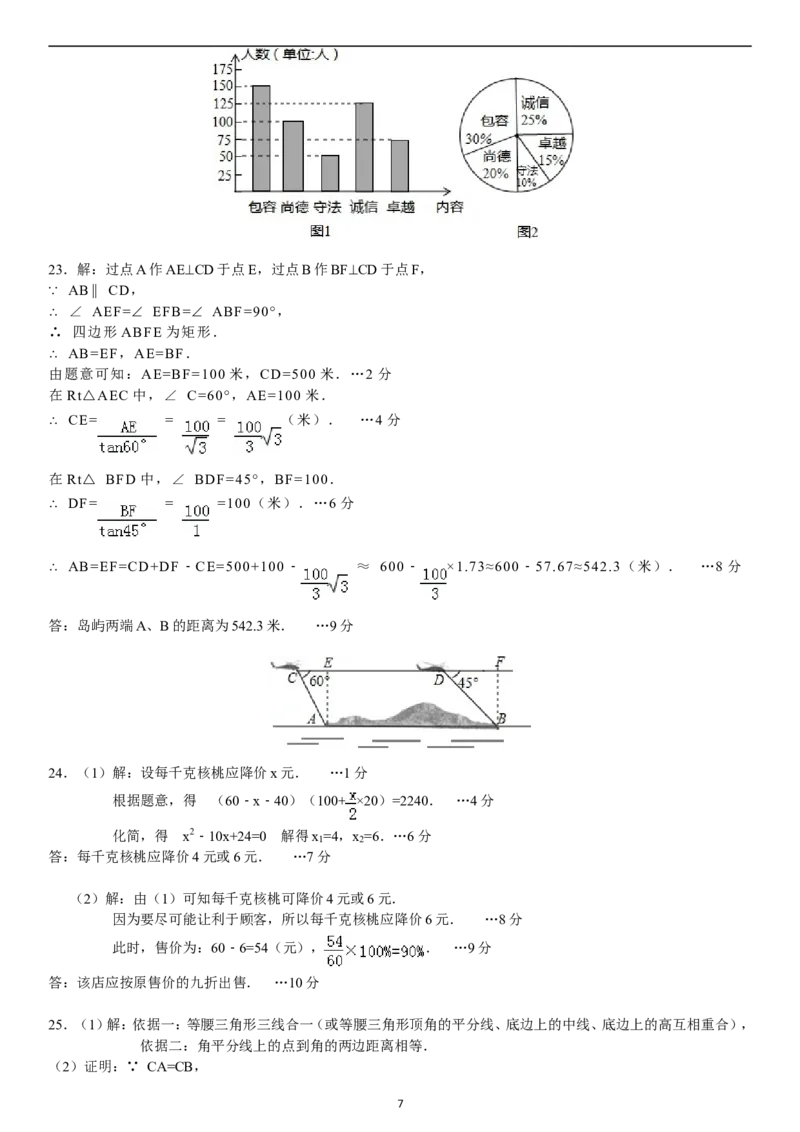 2012年山西省中考数学试题及答案_中考真题_2.数学中考真题2015-2024年_地区卷_山西中考数学2008---2022年（山西省统一试卷）