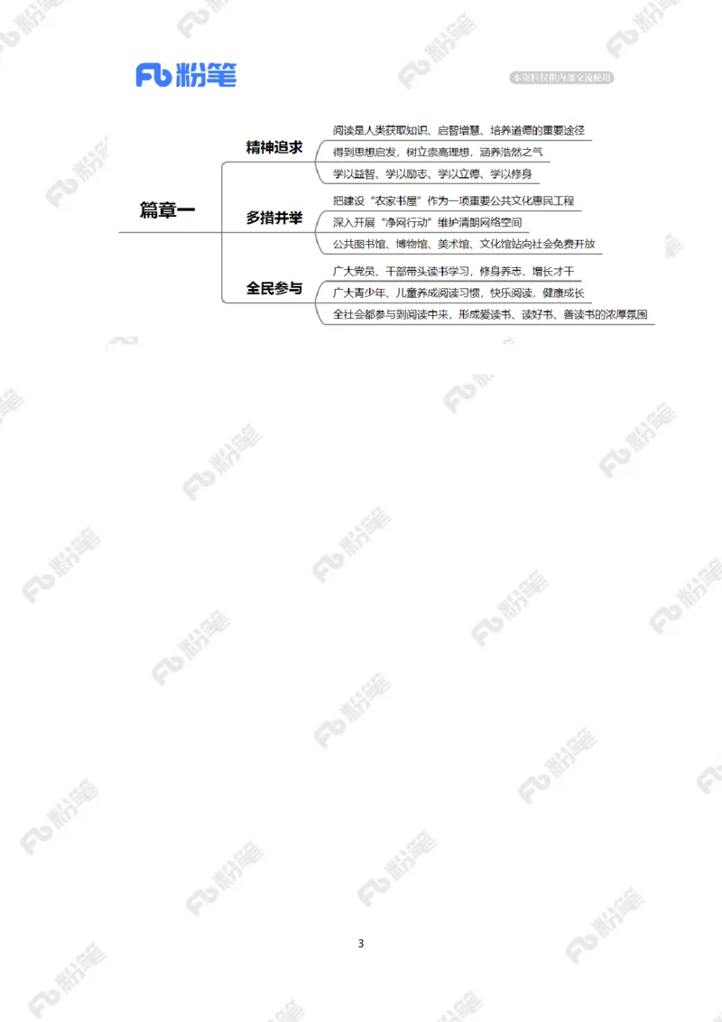 2023.4.25全民阅读（标注版）_2026考公资料_（10）粉笔_2025粉笔国考省考980（课＋笔记）_粉笔980（25多省）_1、粉笔时政_2、F晨读时政_2023年_04月