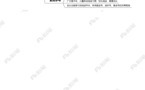 2023.4.25全民阅读（标注版）_2026考公资料_（10）粉笔_2025粉笔国考省考980（课＋笔记）_粉笔980（25多省）_1、粉笔时政_2、F晨读时政_2023年_04月