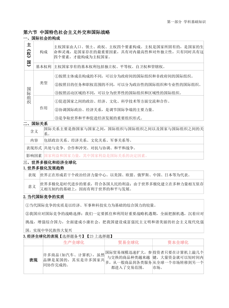 初中道法-学霸笔记学霸笔记_教资_初高中2026教资_26上资料（持续更新）_初中科三_初中科目三资料合集①_初中道法
