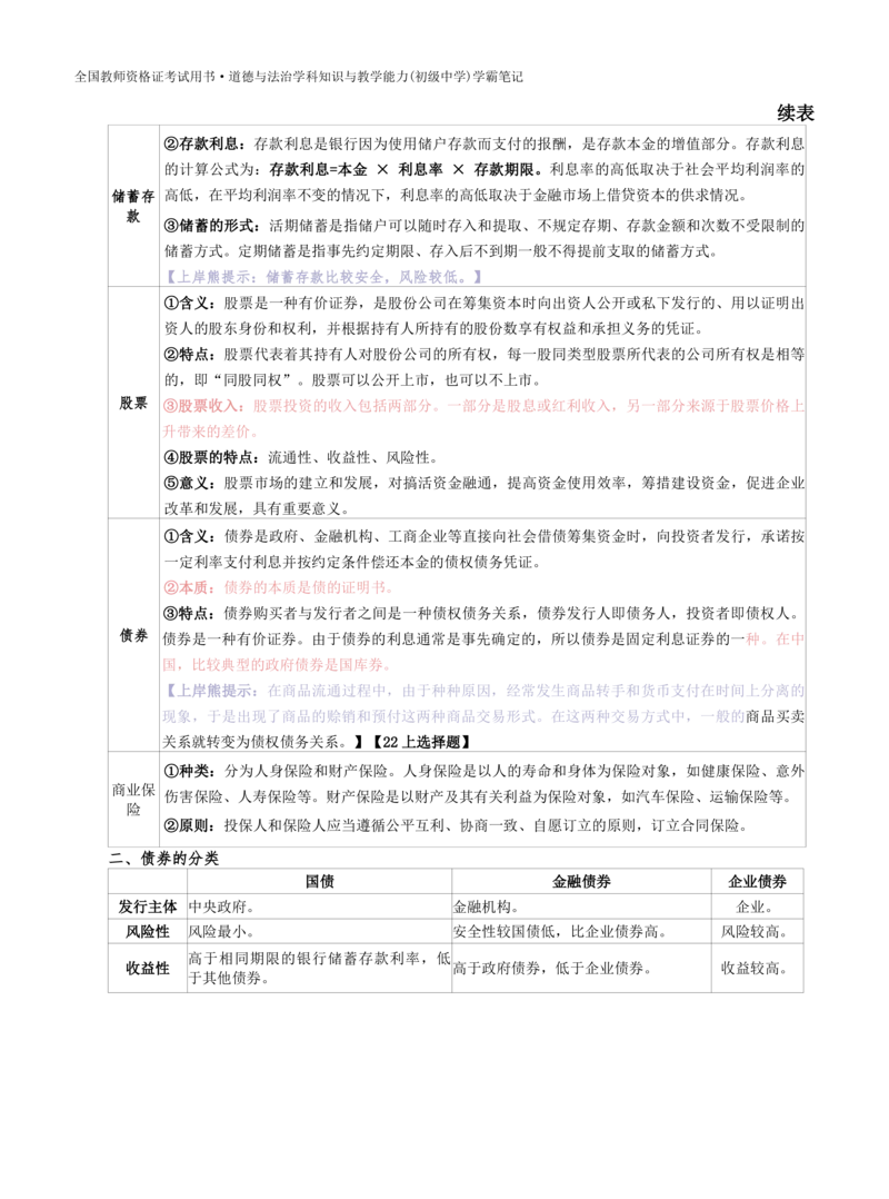 初中道法-学霸笔记学霸笔记_教资_初高中2026教资_26上资料（持续更新）_初中科三_初中科目三资料合集①_初中道法