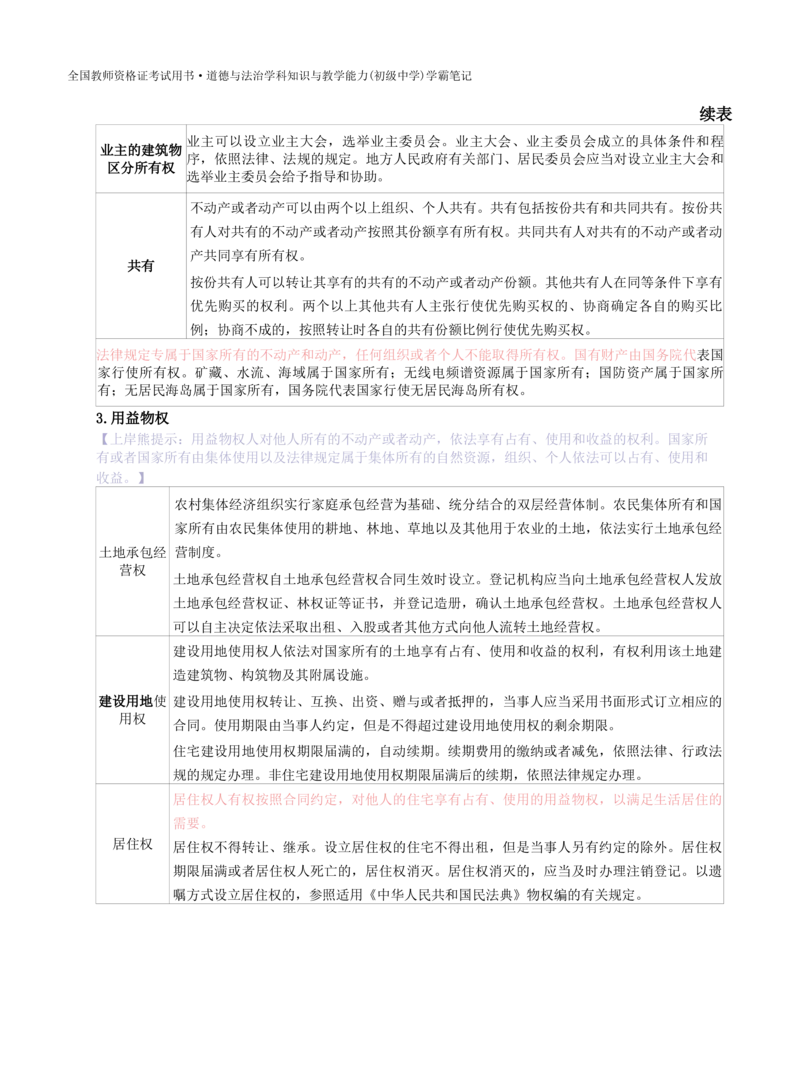 初中道法-学霸笔记学霸笔记_教资_初高中2026教资_26上资料（持续更新）_初中科三_初中科目三资料合集①_初中道法