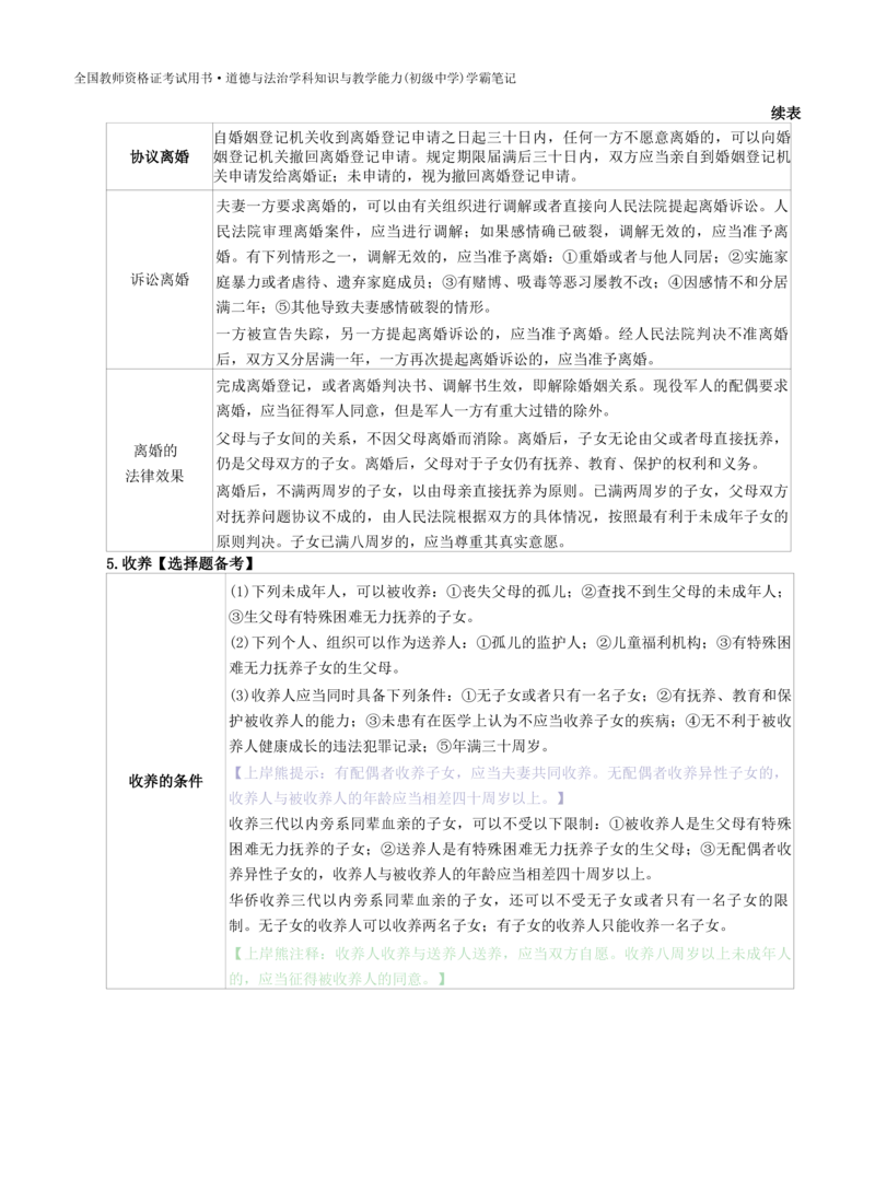 初中道法-学霸笔记学霸笔记_教资_初高中2026教资_26上资料（持续更新）_初中科三_初中科目三资料合集①_初中道法