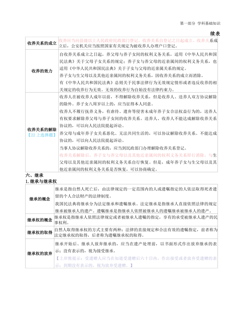 初中道法-学霸笔记学霸笔记_教资_初高中2026教资_26上资料（持续更新）_初中科三_初中科目三资料合集①_初中道法