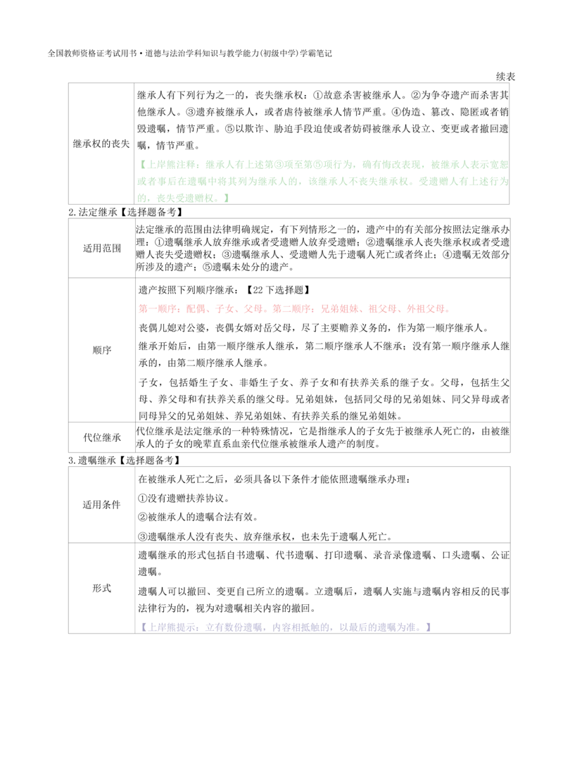 初中道法-学霸笔记学霸笔记_教资_初高中2026教资_26上资料（持续更新）_初中科三_初中科目三资料合集①_初中道法