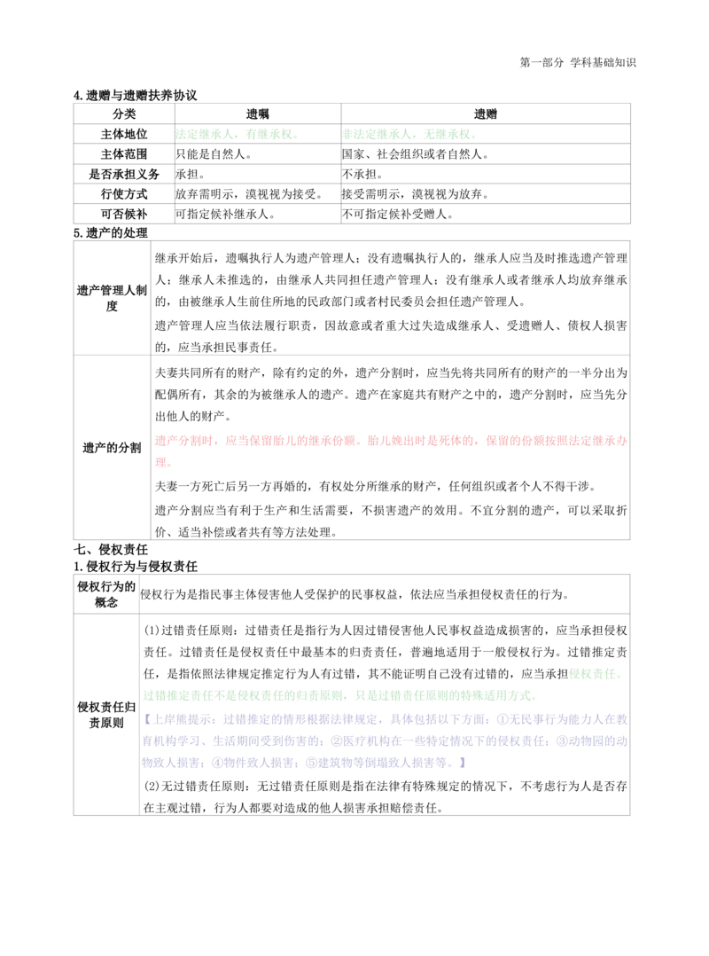 初中道法-学霸笔记学霸笔记_教资_初高中2026教资_26上资料（持续更新）_初中科三_初中科目三资料合集①_初中道法