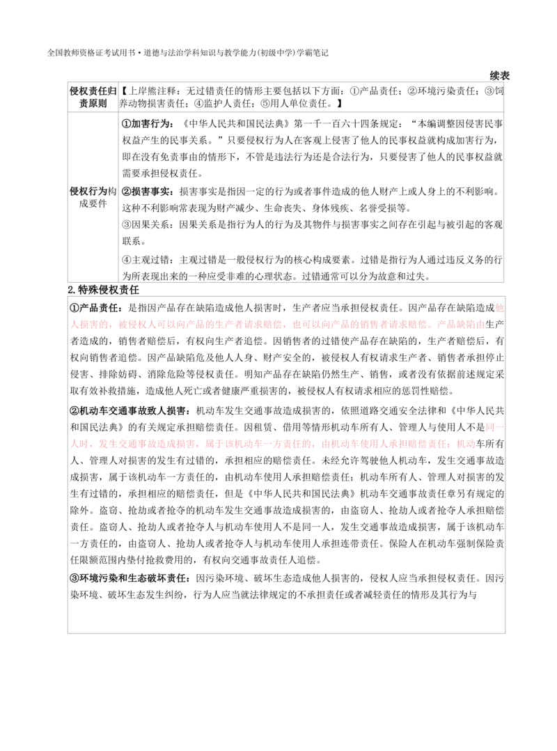 初中道法-学霸笔记学霸笔记_教资_初高中2026教资_26上资料（持续更新）_初中科三_初中科目三资料合集①_初中道法
