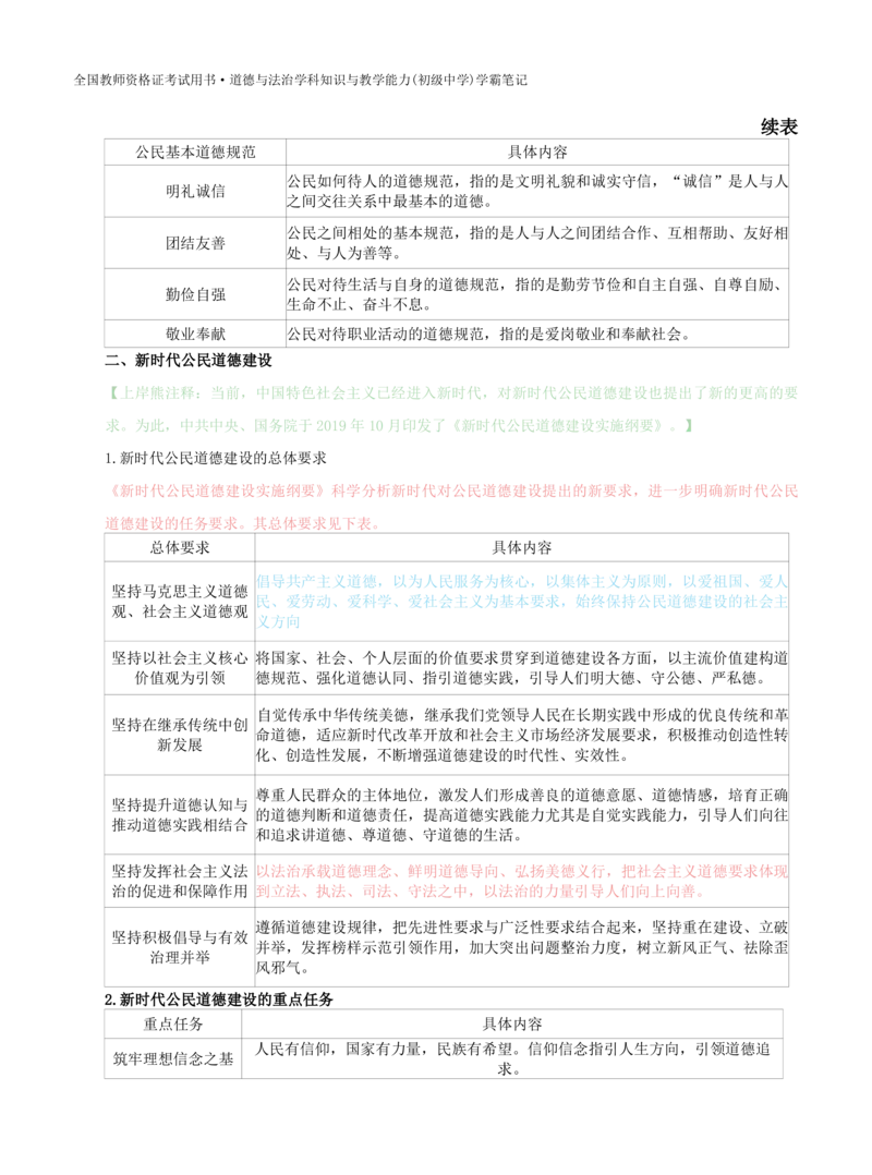 初中道法-学霸笔记学霸笔记_教资_初高中2026教资_26上资料（持续更新）_初中科三_初中科目三资料合集①_初中道法