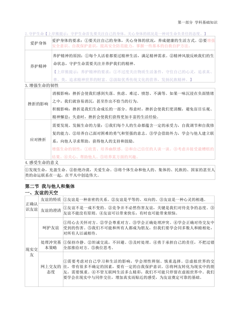初中道法-学霸笔记学霸笔记_教资_初高中2026教资_26上资料（持续更新）_初中科三_初中科目三资料合集①_初中道法