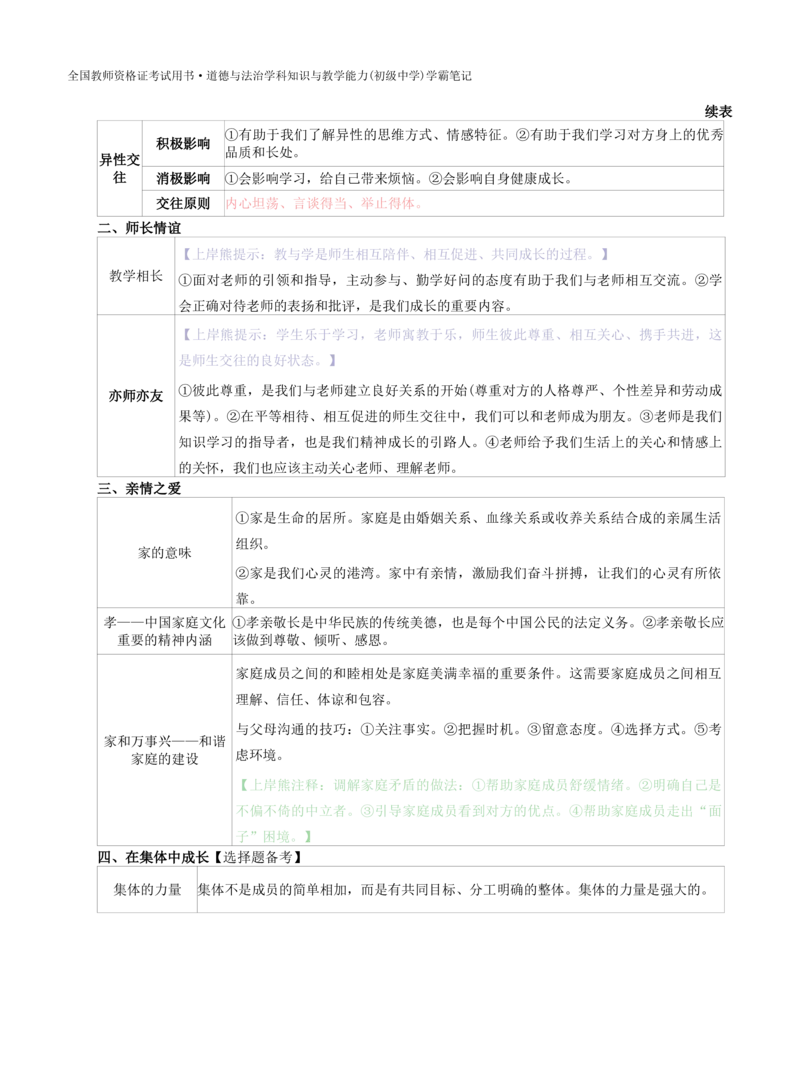 初中道法-学霸笔记学霸笔记_教资_初高中2026教资_26上资料（持续更新）_初中科三_初中科目三资料合集①_初中道法