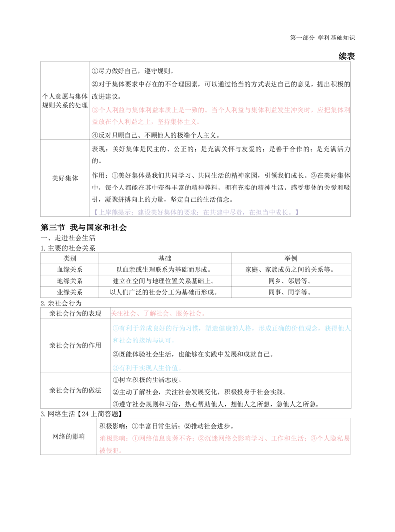 初中道法-学霸笔记学霸笔记_教资_初高中2026教资_26上资料（持续更新）_初中科三_初中科目三资料合集①_初中道法