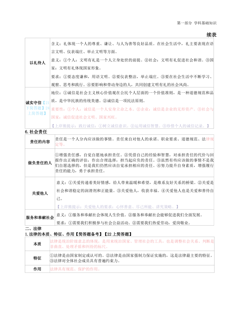 初中道法-学霸笔记学霸笔记_教资_初高中2026教资_26上资料（持续更新）_初中科三_初中科目三资料合集①_初中道法