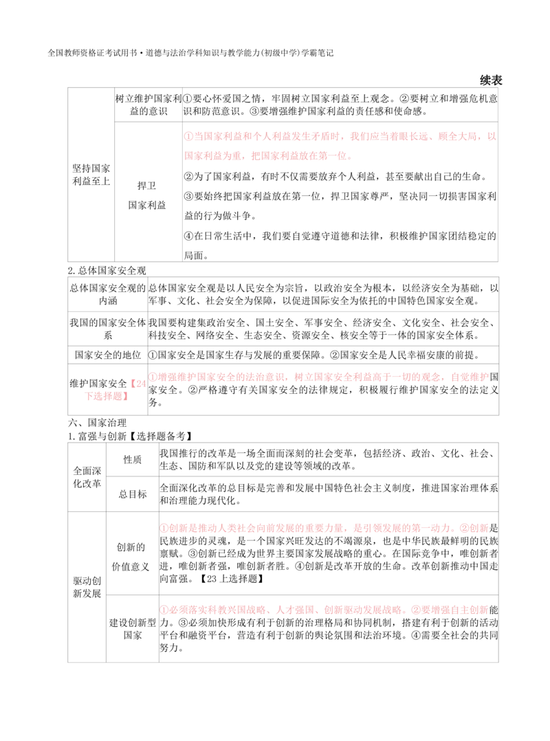 初中道法-学霸笔记学霸笔记_教资_初高中2026教资_26上资料（持续更新）_初中科三_初中科目三资料合集①_初中道法