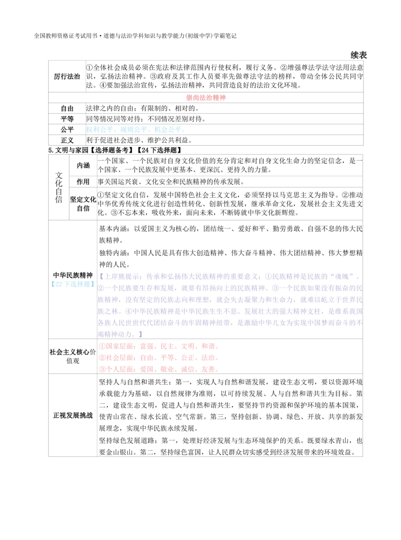 初中道法-学霸笔记学霸笔记_教资_初高中2026教资_26上资料（持续更新）_初中科三_初中科目三资料合集①_初中道法