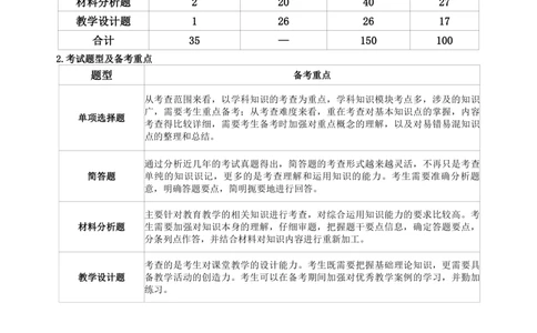 初中道法-学霸笔记学霸笔记_教资_初高中2026教资_26上资料（持续更新）_初中科三_初中科目三资料合集①_初中道法