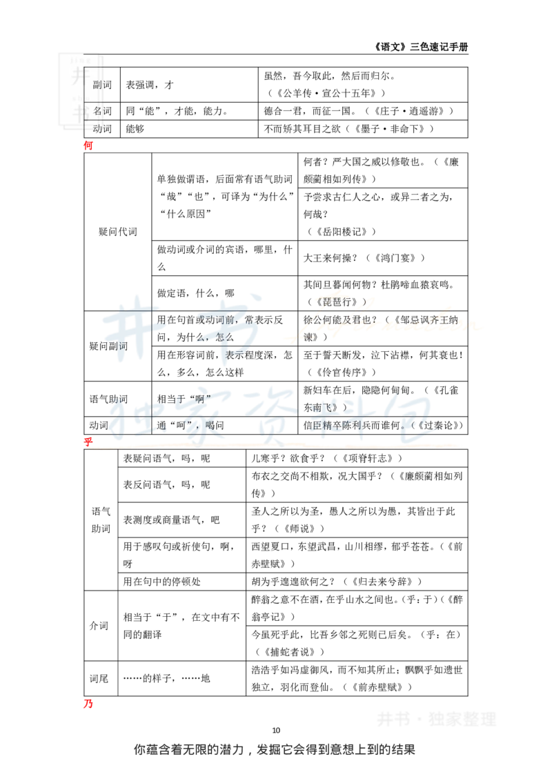 初中语文王炸秘籍1_教资_初高中2026教资_25下教师资格证_科三初中各科资料汇总_初中语文王炸秘籍