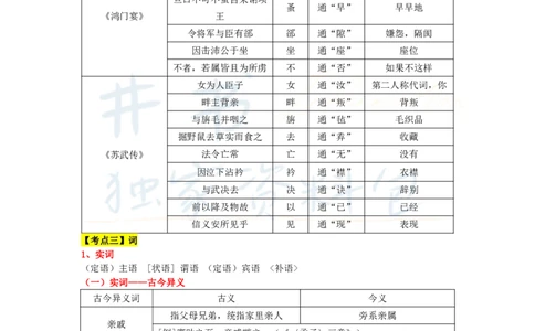 初中语文王炸秘籍1_教资_初高中2026教资_25下教师资格证_科三初中各科资料汇总_初中语文王炸秘籍