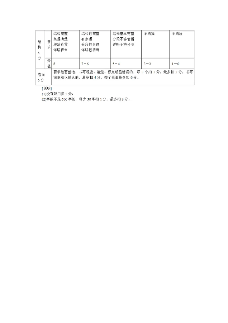 2012年福建省厦门市中考语文试题（含答案）_中考真题_1.语文中考真题2015-2024年_地区卷_福建省_厦门语文11-21
