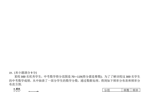 2008年河南省中考数学试题及答案_中考真题_2.数学中考真题2015-2024年_地区卷_河南中考数学08-23（河南省统一试卷）