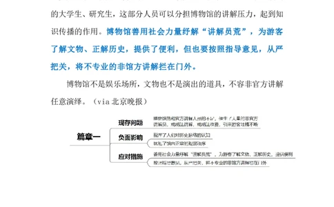 2024.7.31规范博物馆讲解（标注版）_2026考公资料_（10）粉笔_2025粉笔国考省考980（课＋笔记）_粉笔980（25多省）_1、粉笔时政_2、F晨读时政_2024年_2024年07月