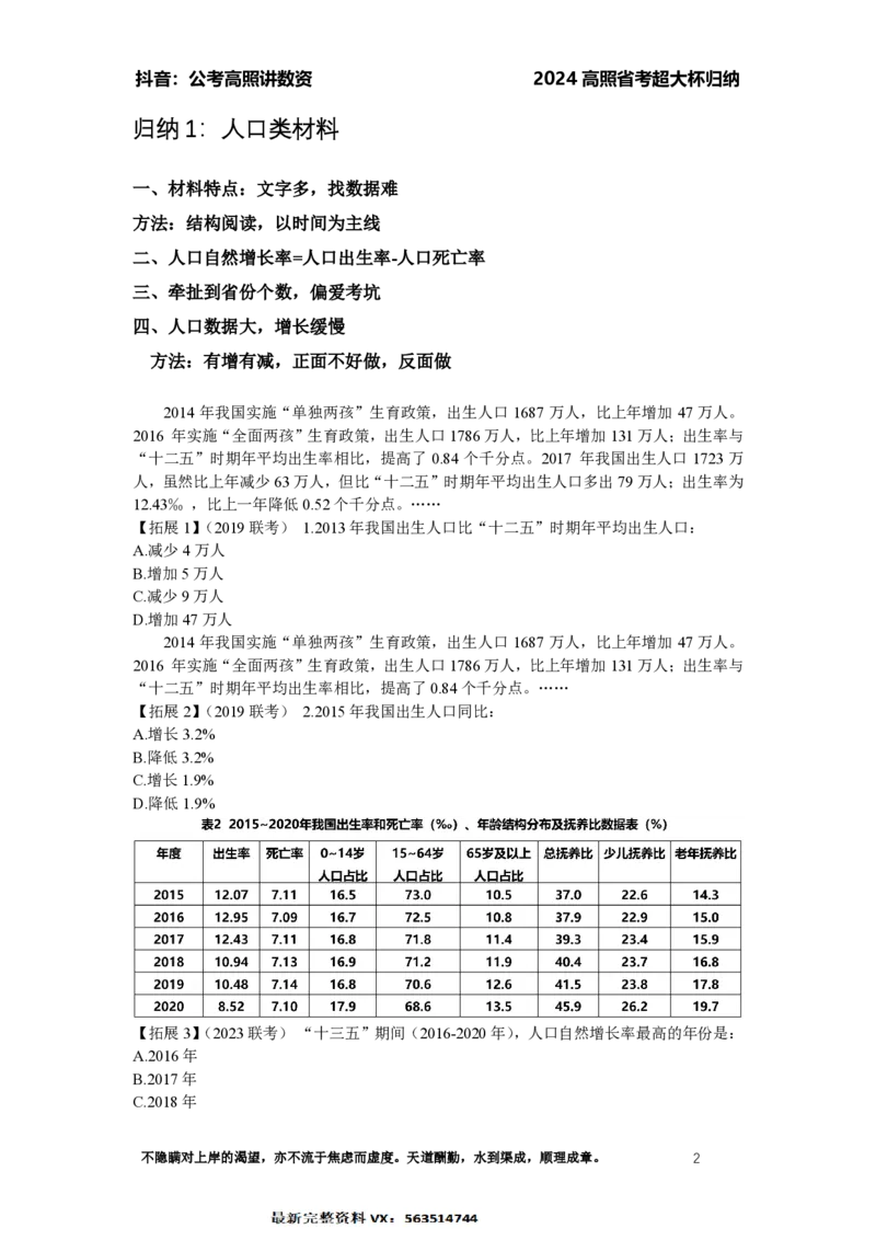 2024资料归纳汇总省考超大杯（归纳1-28）_2026考公资料_超格合集_数资高照合集_冲刺课省考+事业单位数资冲刺_冲刺课2024高照数资省考➕事业单位冲刺预测_讲义