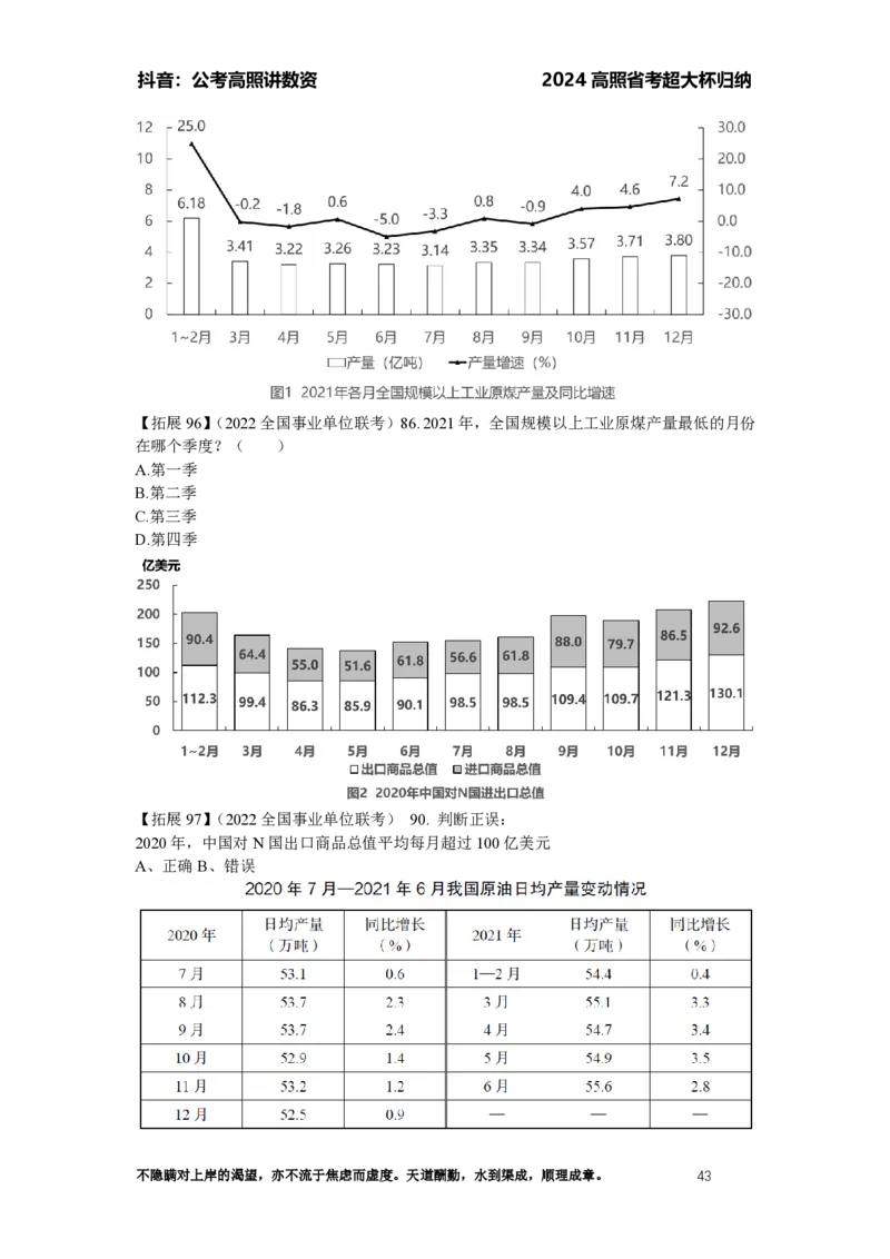 2024资料归纳汇总省考超大杯（归纳1-28）_2026考公资料_超格合集_数资高照合集_冲刺课省考+事业单位数资冲刺_冲刺课2024高照数资省考➕事业单位冲刺预测_讲义