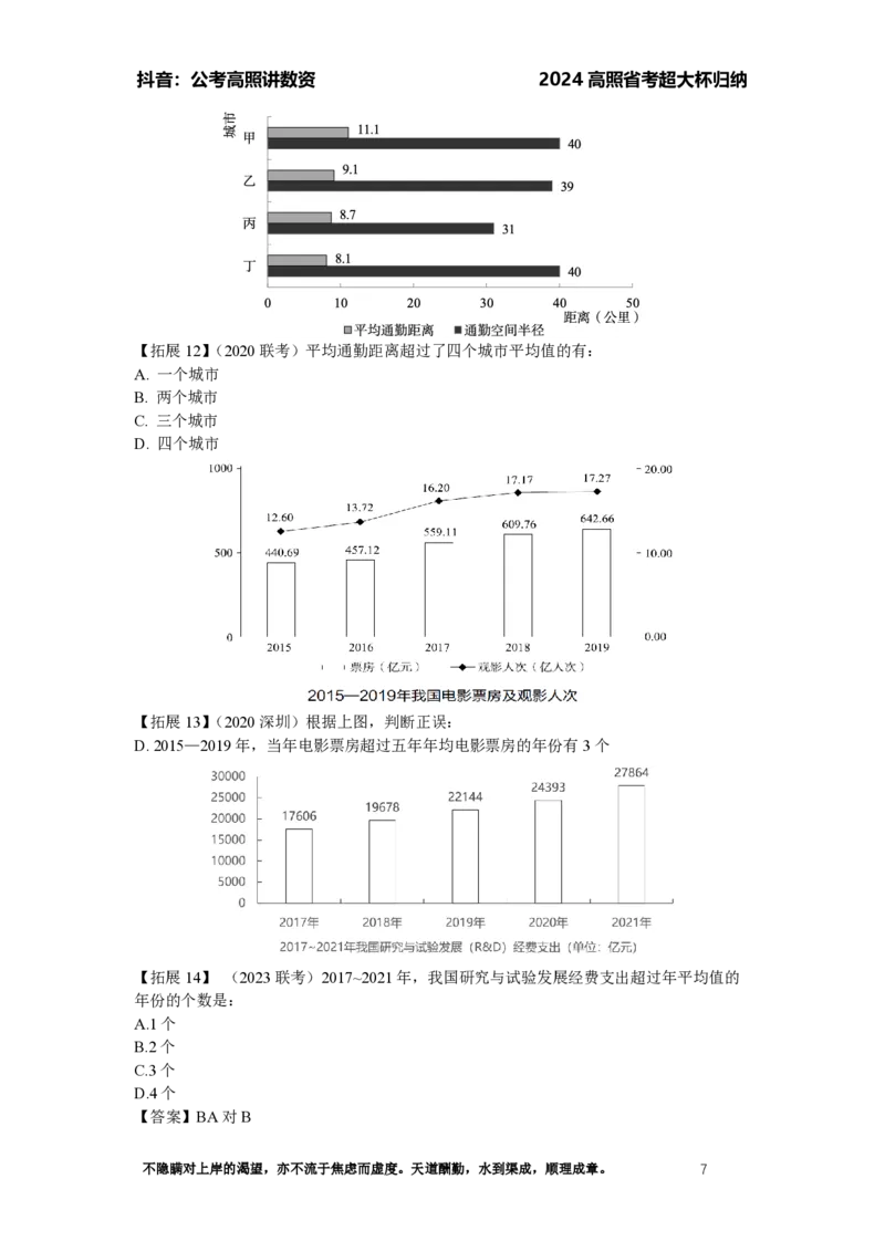 2024资料归纳汇总省考超大杯（归纳1-28）_2026考公资料_超格合集_数资高照合集_冲刺课省考+事业单位数资冲刺_冲刺课2024高照数资省考➕事业单位冲刺预测_讲义