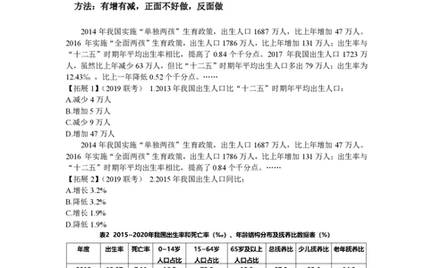 2024资料归纳汇总省考超大杯（归纳1-28）_2026考公资料_超格合集_数资高照合集_冲刺课省考+事业单位数资冲刺_冲刺课2024高照数资省考➕事业单位冲刺预测_讲义
