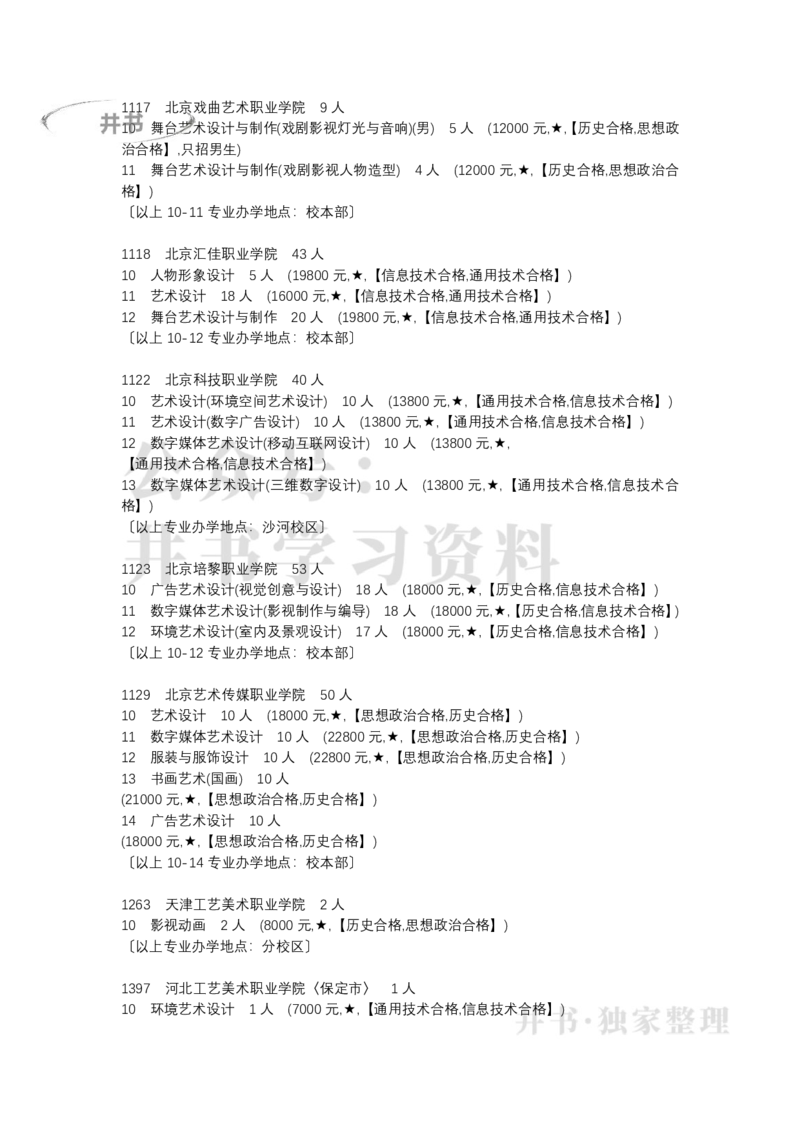 (专科)北京市2022年普通高等学校招生专业目录(艺术类)（独家整理）_1.高考2025全国各省真题+答案_必看高考志愿填报价值2999_高考志愿填报_05-北京_北京高考录取数据-17-23年