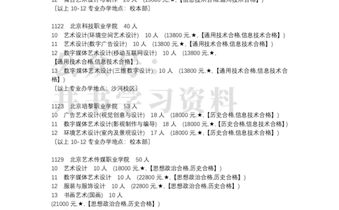 (专科)北京市2022年普通高等学校招生专业目录(艺术类)（独家整理）_1.高考2025全国各省真题+答案_必看高考志愿填报价值2999_高考志愿填报_05-北京_北京高考录取数据-17-23年