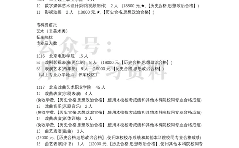 (专科)北京市2022年普通高等学校招生专业目录(艺术类)（独家整理）_1.高考2025全国各省真题+答案_必看高考志愿填报价值2999_高考志愿填报_05-北京_北京高考录取数据-17-23年
