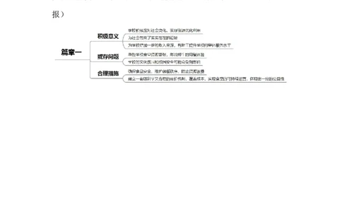 2024.3.15大学食堂对外开放（标注版）公众号：上岸的资料_2026考公资料_（10）粉笔_2025粉笔国考省考980（课＋笔记）_粉笔980（25多省）_1、粉笔时政_2、F晨读时政_2024年_2024年03月